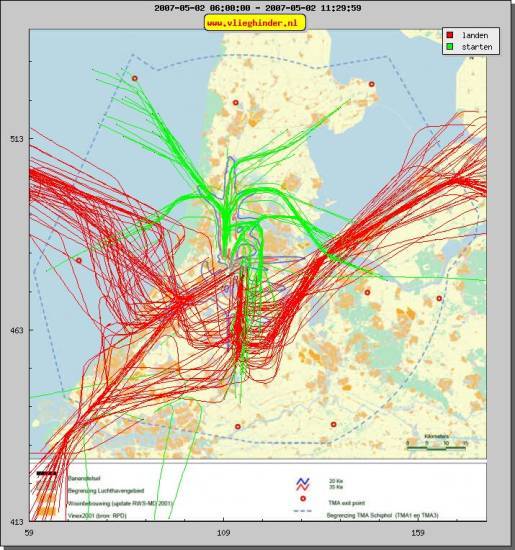 radarplot