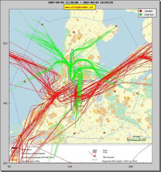 radarplot