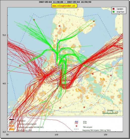 radarplot