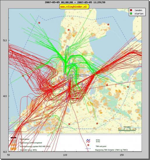 radarplot