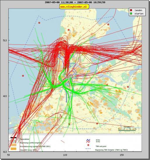 radarplot