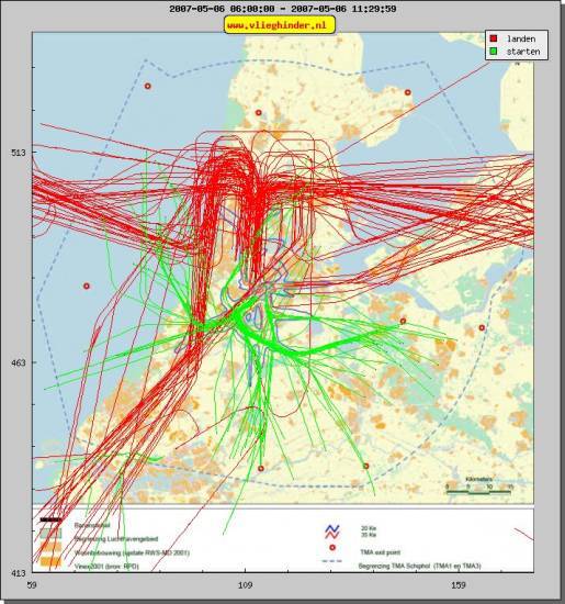 radarplot