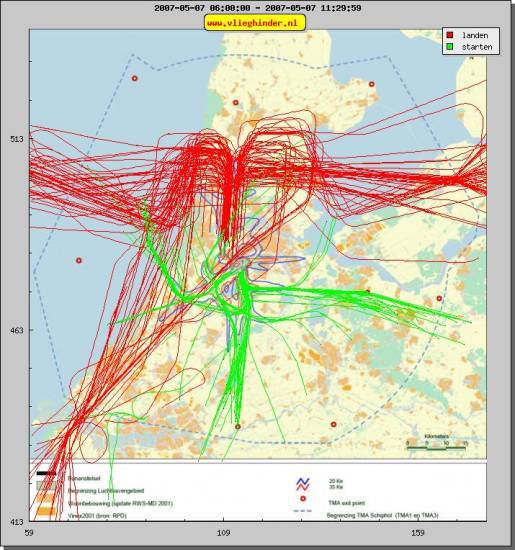 radarplot
