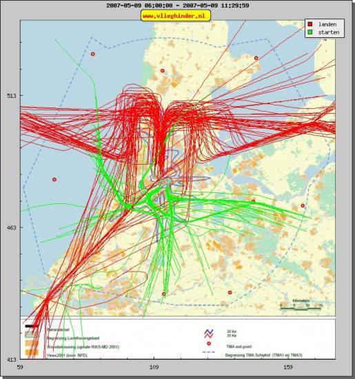 radarplot