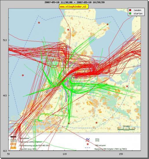 radarplot