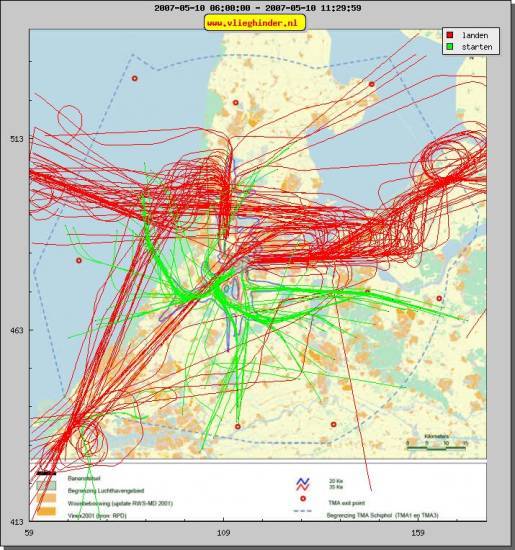 radarplot