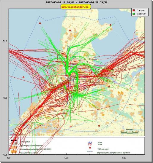 radarplot