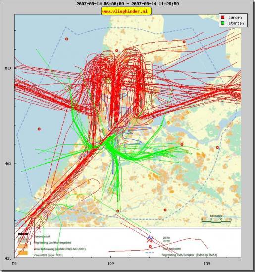 radarplot