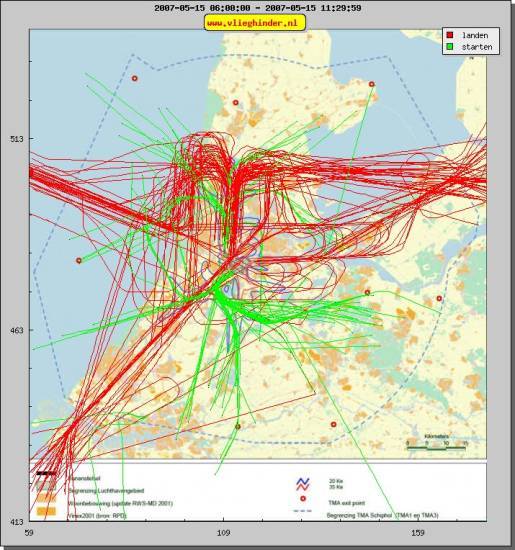 radarplot