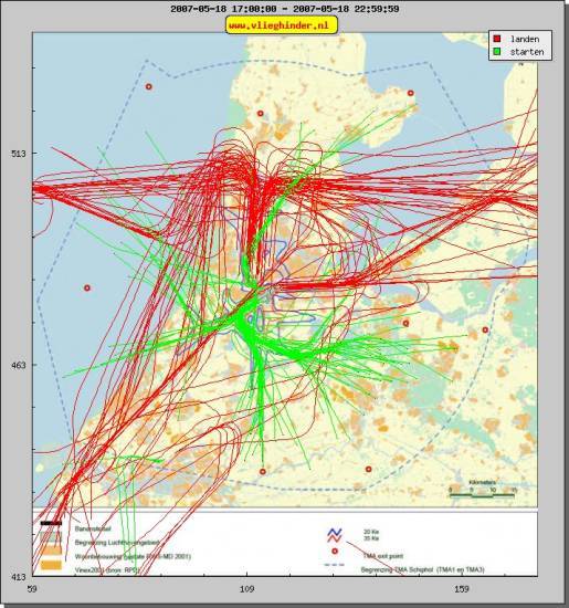 radarplot