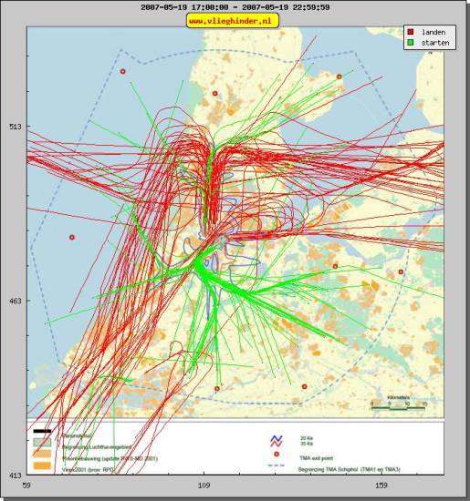 radarplot