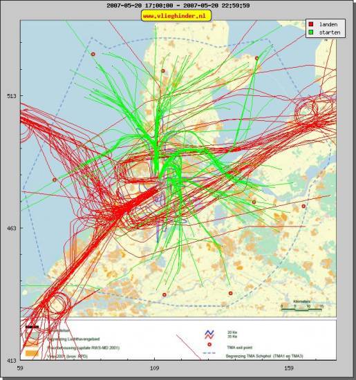 radarplot