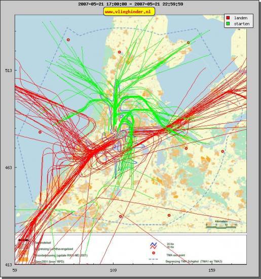 radarplot