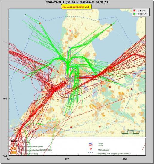 radarplot