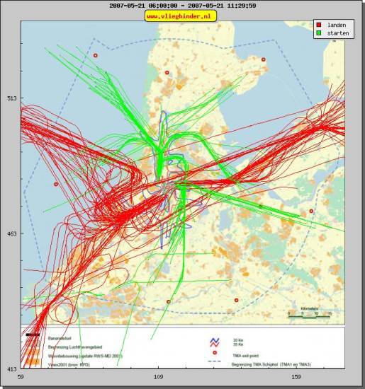 radarplot