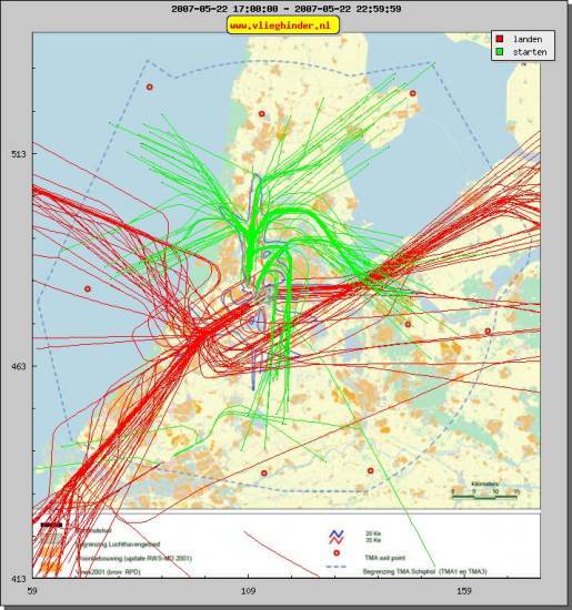 radarplot