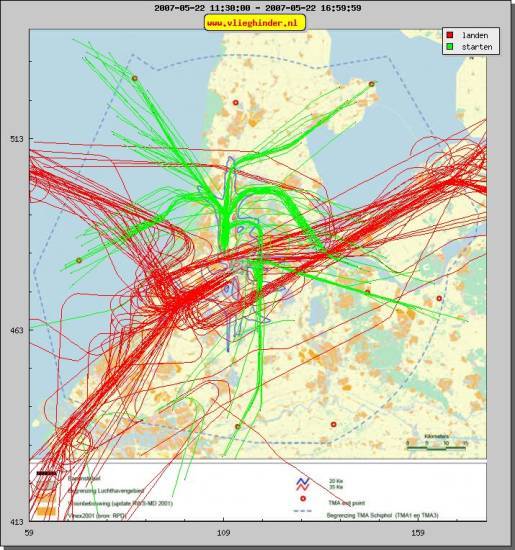 radarplot