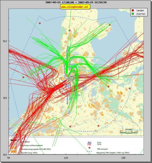 radarplot