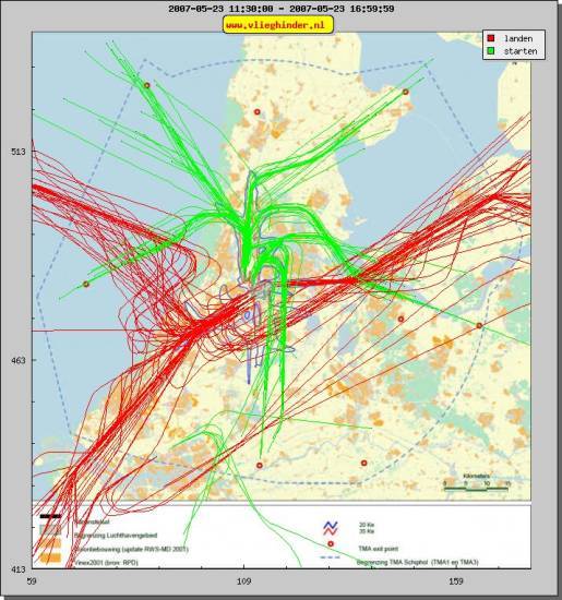 radarplot