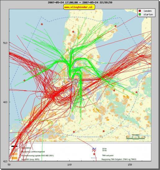 radarplot