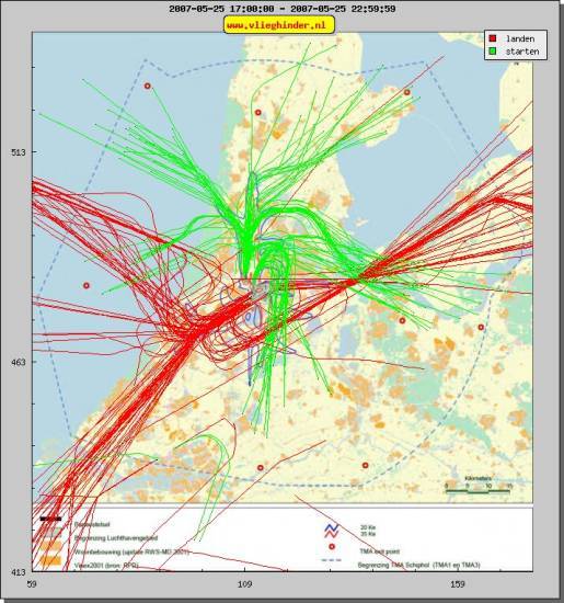 radarplot