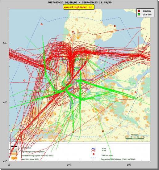 radarplot