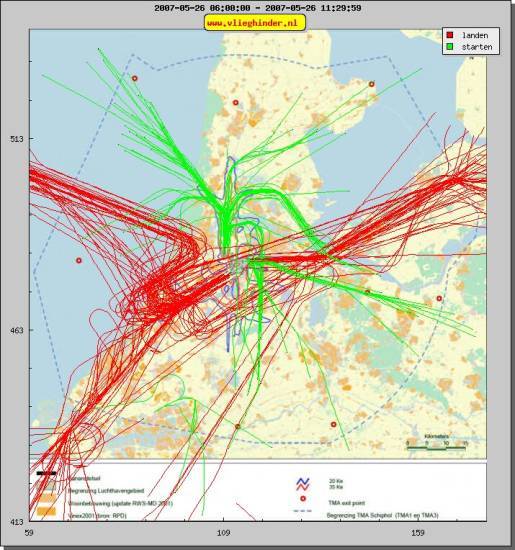 radarplot