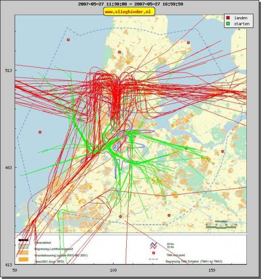 radarplot