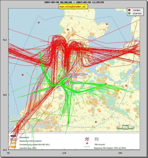 radarplot