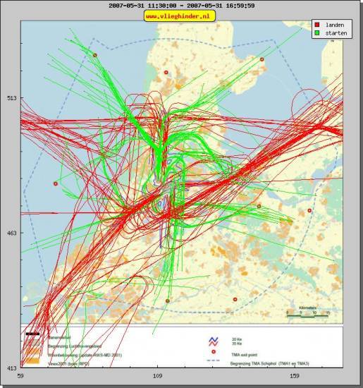 radarplot