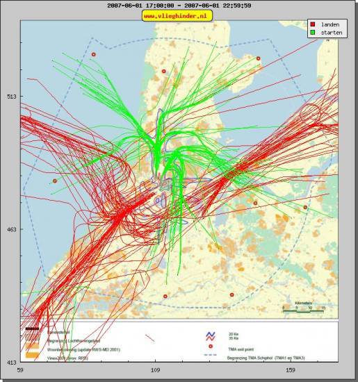 radarplot