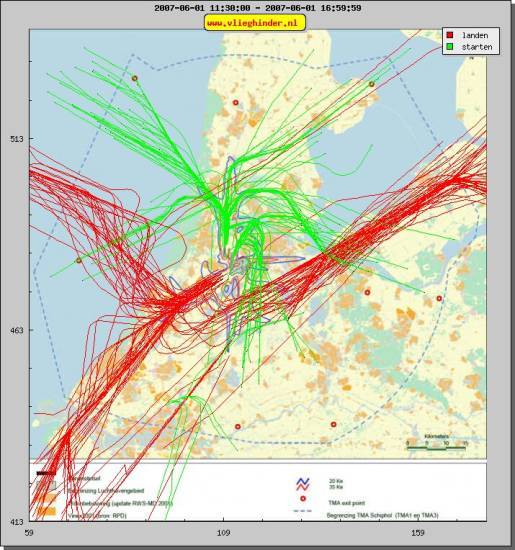 radarplot