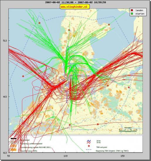 radarplot