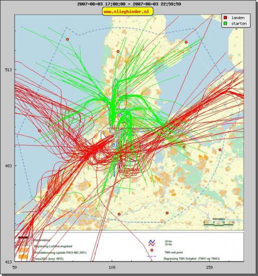 radarplot