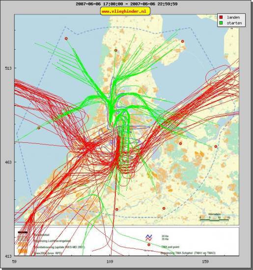 radarplot