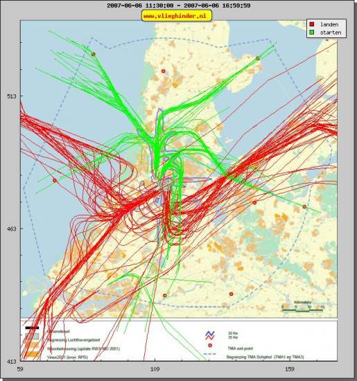 radarplot