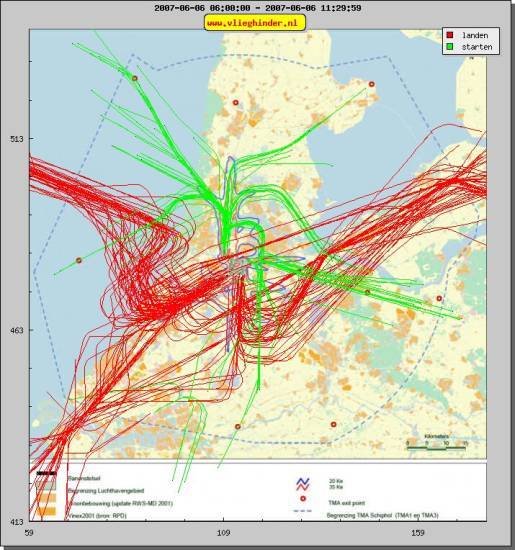 radarplot