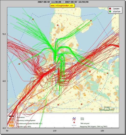 radarplot