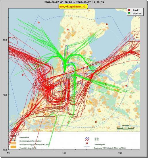 radarplot