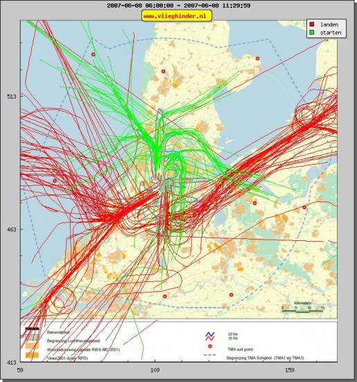 radarplot