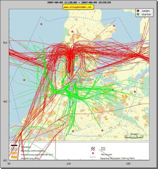 radarplot