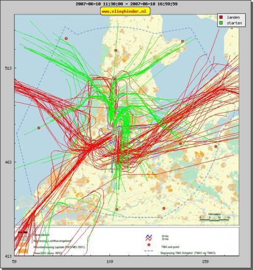 radarplot