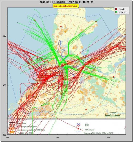 radarplot