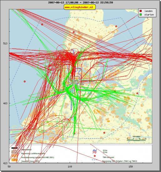 radarplot