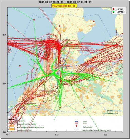 radarplot