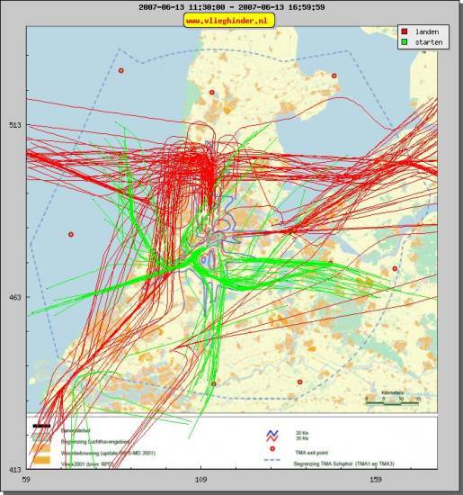 radarplot