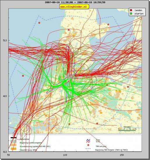 radarplot