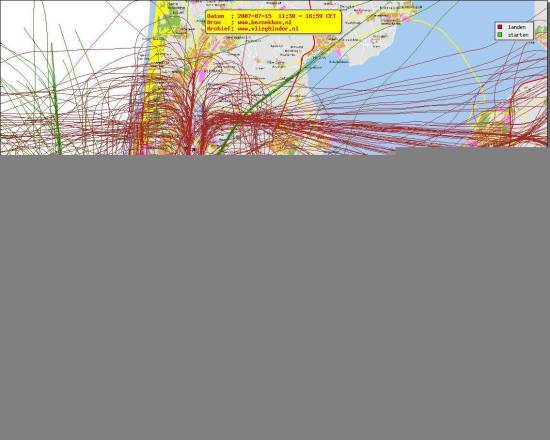 radarplot