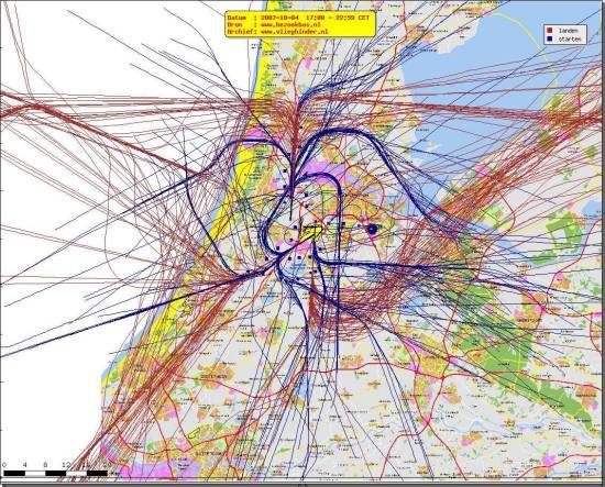 radarplot