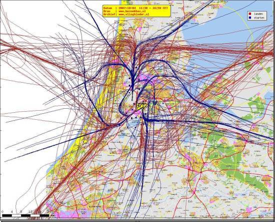 radarplot